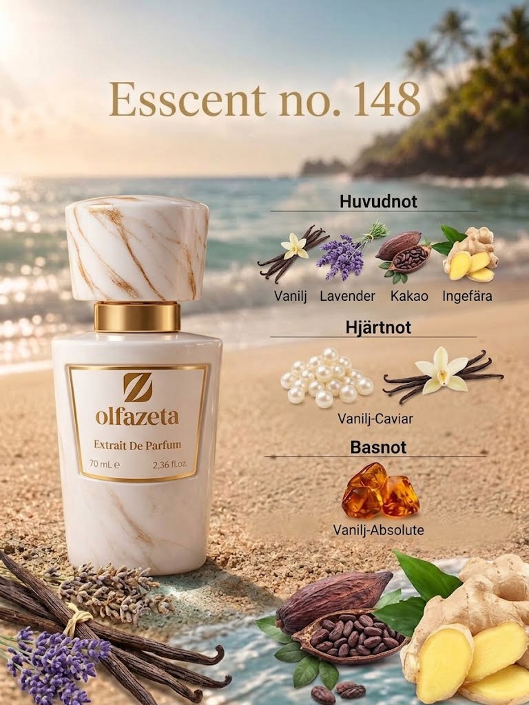 Esscent no. 148 - Inspirerad av Burberry Goddess