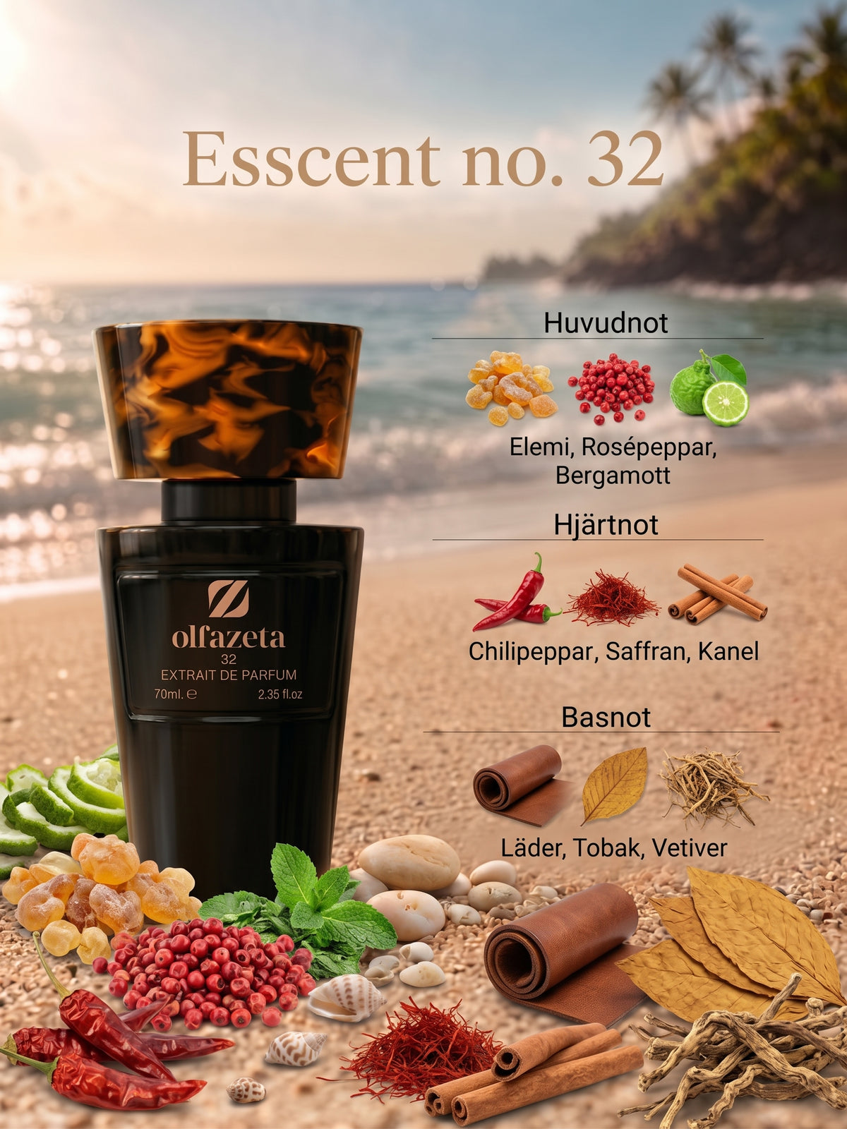 Esscent no. 32 - Inspirerad av Viktor & Rolf Spicebomb