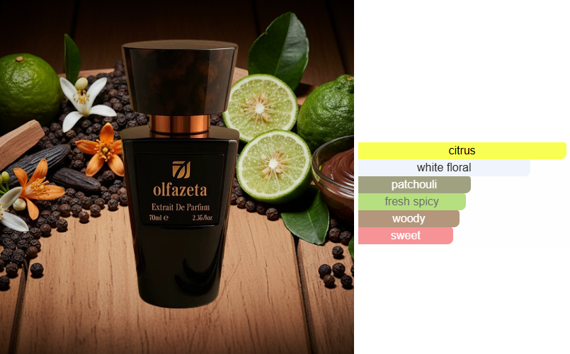 Esscent no. 79 - Inspirerad av YSL MYSLF