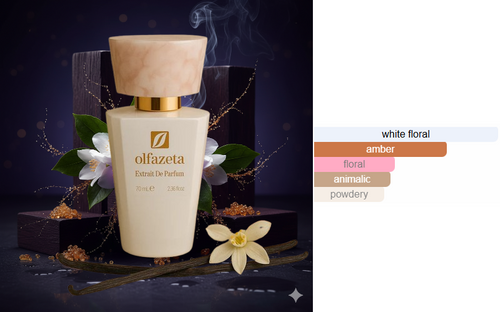 Esscent no. 10 - Inspirerad av Thierry Mugler Alien