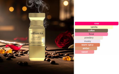 Esscent no. 105 - Inspirerad av Montale Intense Cafe