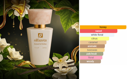 Esscent no. 119 - Inspirerad av Jean Paul Gaultier Scandal