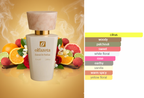 Esscent no. 51 - Inspirerad av Chanel Coco Mademoiselle