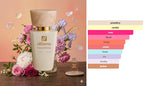Esscent no. 39 - Inspirerad av Miss Dior